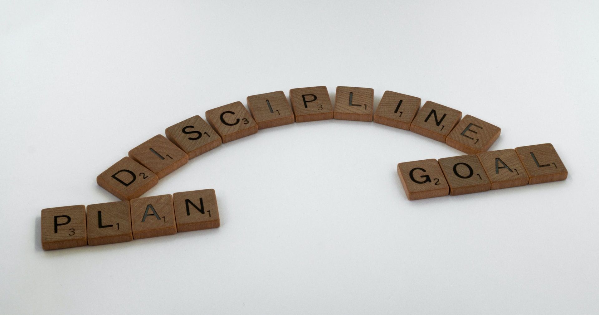 scrabble pieces spelling 3 words. Gain, Goal and Discipline